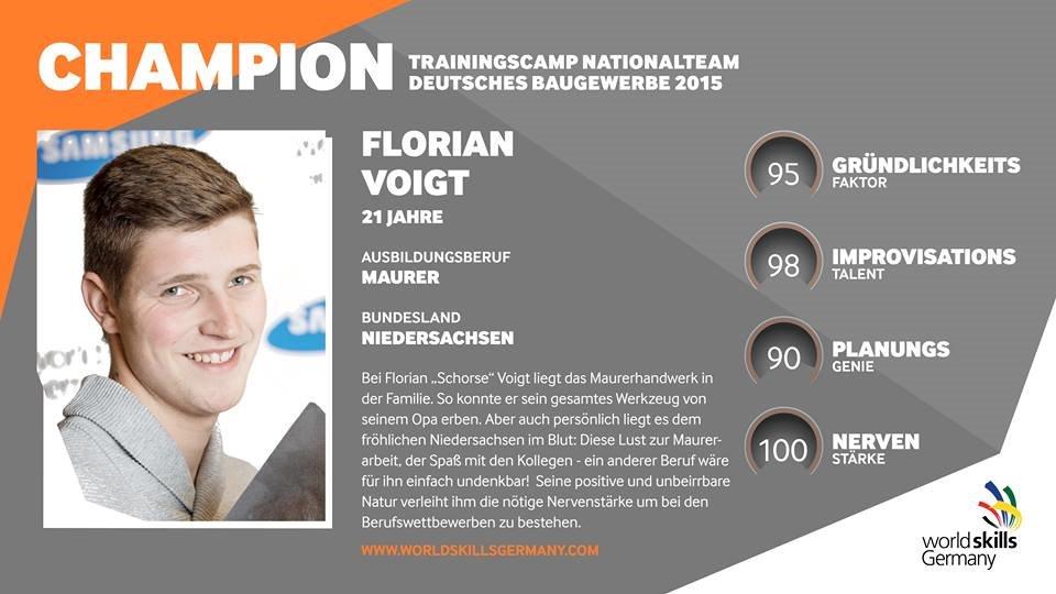 florian vogt